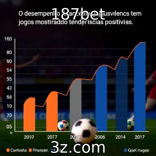 Desempenho financeiro de desenvolvedores de jogos - 187bet